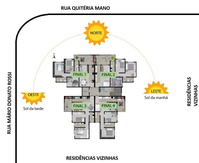 Apartamento para venda no bairro Santa Lucia em Caxias do Sul