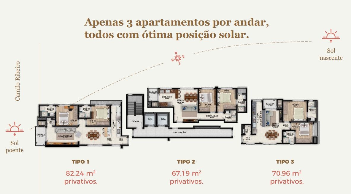 Apartamento para venda no bairro São Cristovão em Passo Fundo